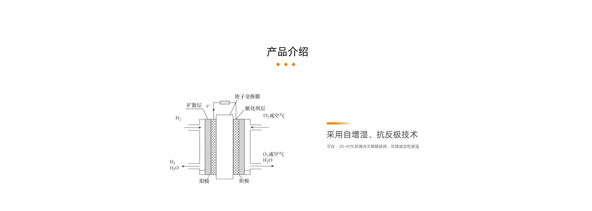 120kw车载燃料电池产品详情页_03.jpg